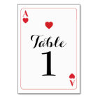 Numéro de tableau Mariage As of Hearts Jouer des c