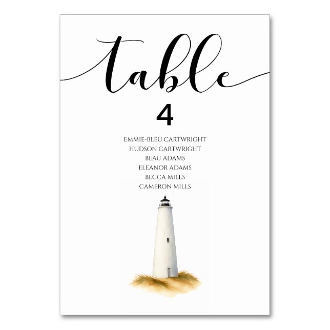 Numéro De Table Numéro du tableau côtier (Par défaut)