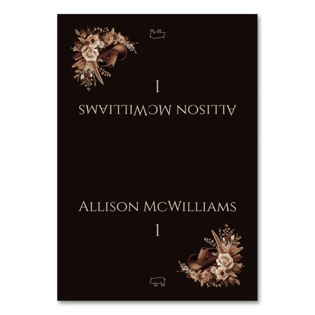 Numéro De Table Pays élégant moderne Western-Floral-Pork icône (Par défaut)