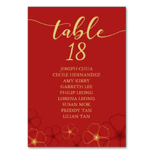 Numéro De Table Red Gold Cherry Blossoms Gold Seing Chart