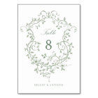 Sage Green Élégante Cimetière Florale Victorienne 