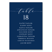 Script minimaliste Marine Blue Mariage Plan de siè