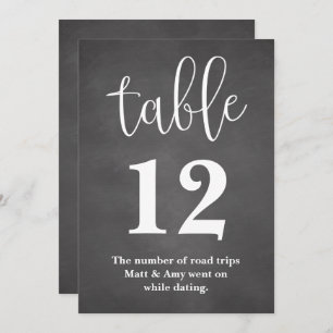 Numéro de table Signal de réception de mariage