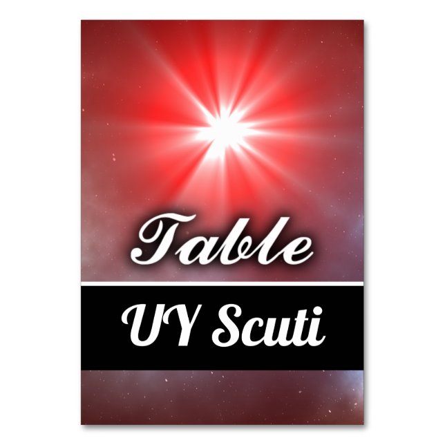 Numéro De Table UY Scuti (Par défaut)