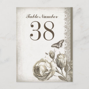 numéro de tableau cartes vintages