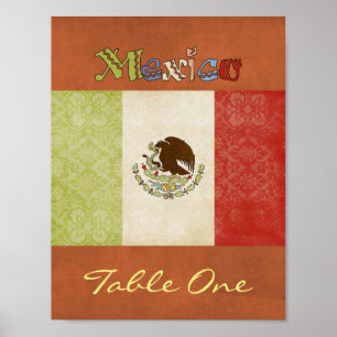 Numéro du tableau Mexique