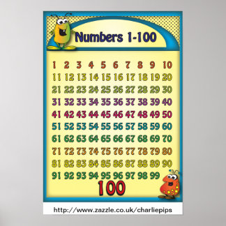 Numéros 1-100 Poster Alien