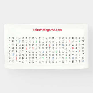 Numéros Bannière 1 mini