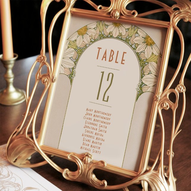 Numéros de table Mariage Art Nouveau Vintage Fleur (Créateur téléchargé)