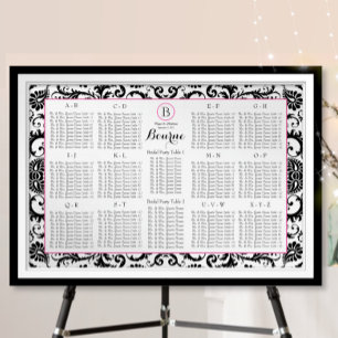 Numéros du tableau de sièges Damas - Alphabétique