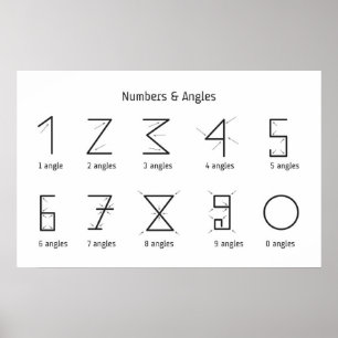 Numéros et Angles - Poster Math