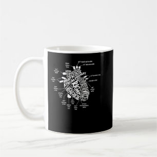 Nurse Nursery Anatomical Heart T Anatomical Heart  Coffee Mug