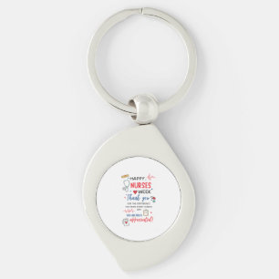 Nurse Week Sign Printable Appreciation Nurse Thank Keychain