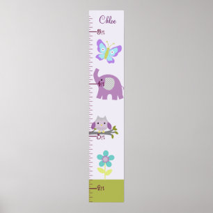 Nursery  Growth Chart