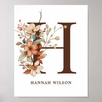 Nursery Wall Art Girl Cottagore Letter H