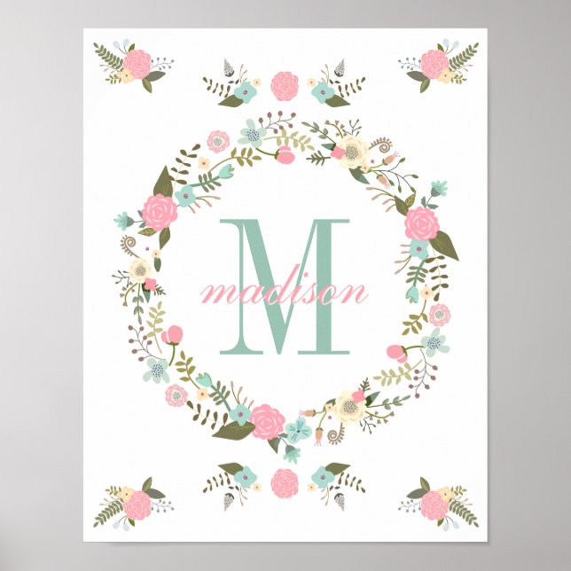 Nursery wall art print Monogram nursery poster (Front)