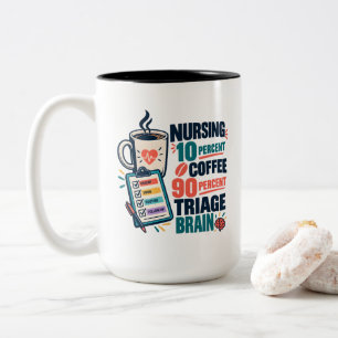 Nursing Coffee Triage Brain Ratio Two-Tone Coffee Mug