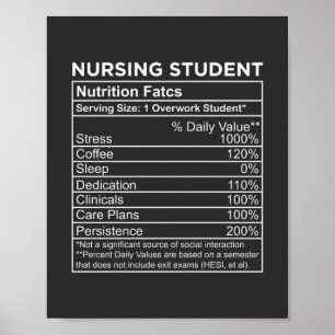 Nursing Life Nursing Student Nutrition Facts Poster