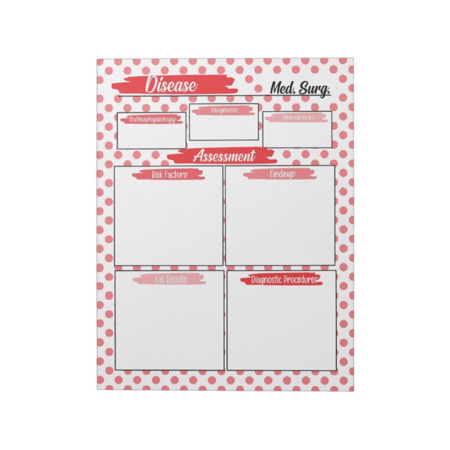 Nursing Medical Surgical Template Notepad (Rotated)