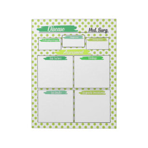 Nursing Medical Surgical Template Notepad