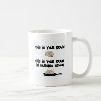 Nursing School Coffee Mug