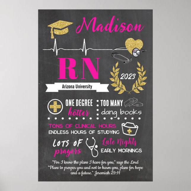 Nursing School Graduation Photo Prop Sign (Front)