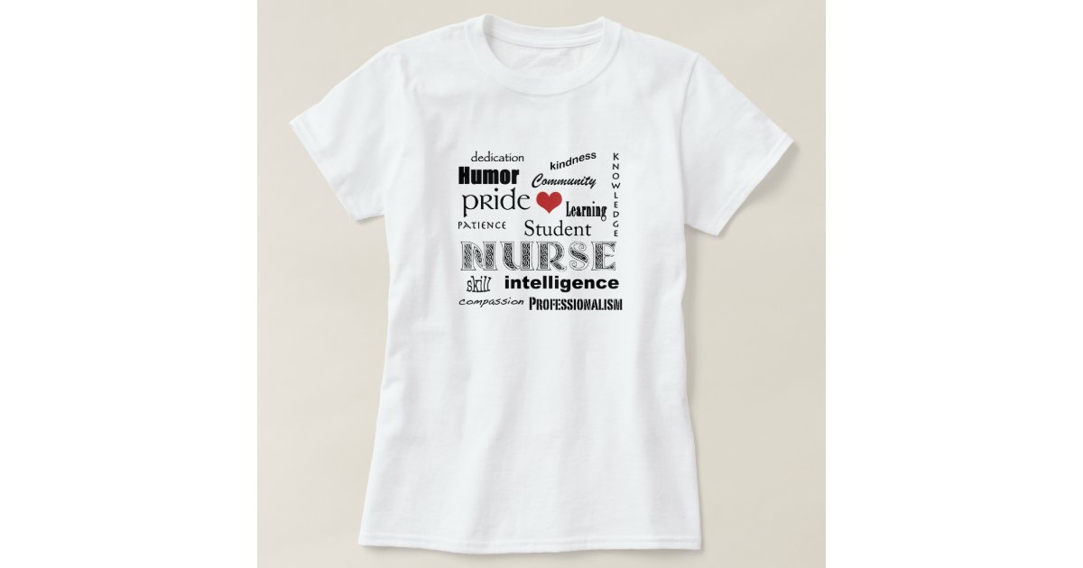 nursing attributes How nursing leadership styles can impact patient outcomes and organizational performance date: april 19, 2016 nurses play vital roles in health care organizations how they are managed by their leaders can drastically affect their performance and influence patient outcomes. nursing attributes How nursing leadership styles can impact patient outcomes and organizational performance date: april 19, 2016 nurses play vital roles in health care organizations how they are managed by their leaders can drastically affect their performance and influence patient outcomes.