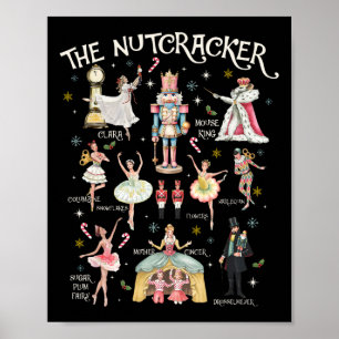 Nutcracker Christmas Xmas Family Matching Pyjamas Poster