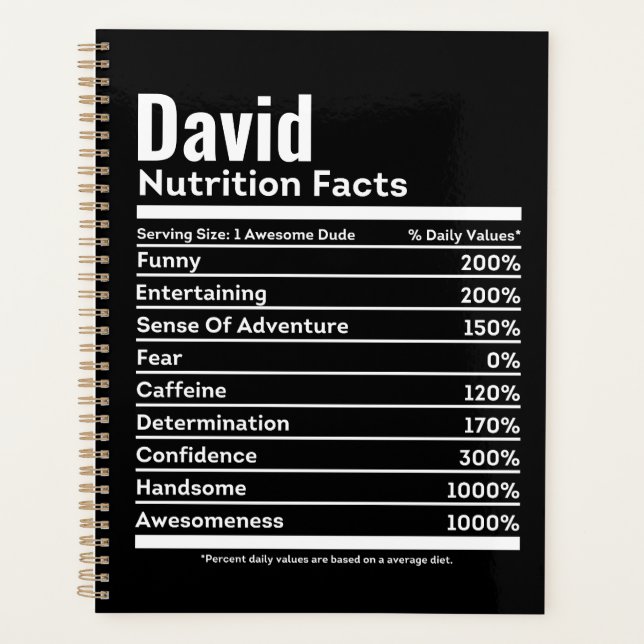 Nutrition Facts Drôle Nom personnalisé (Devant)