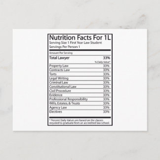Nutrition Facts For 1L Postcard