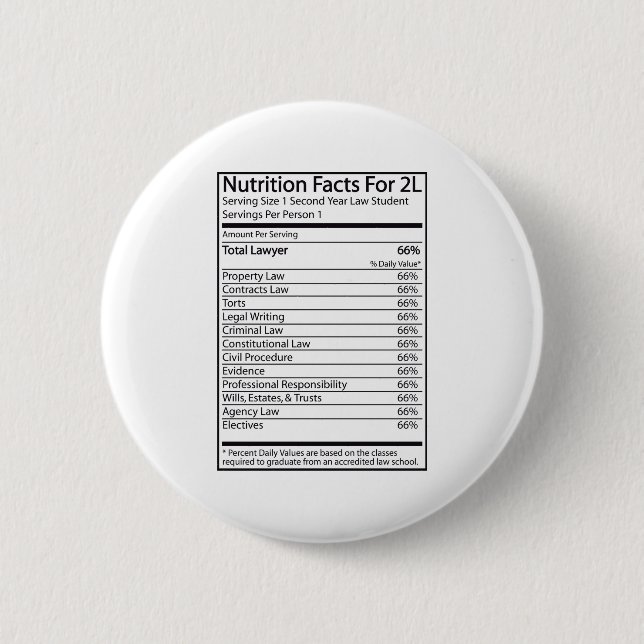 Nutrition Facts For A 2L 2 Inch Round Button (Front)