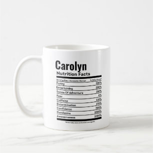 Nutrition Facts Funny Personalized Name Coffee Mug