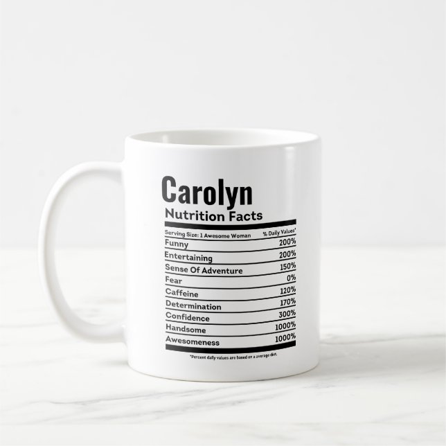 Nutrition Facts Funny Personalized Name Coffee Mug (Left)