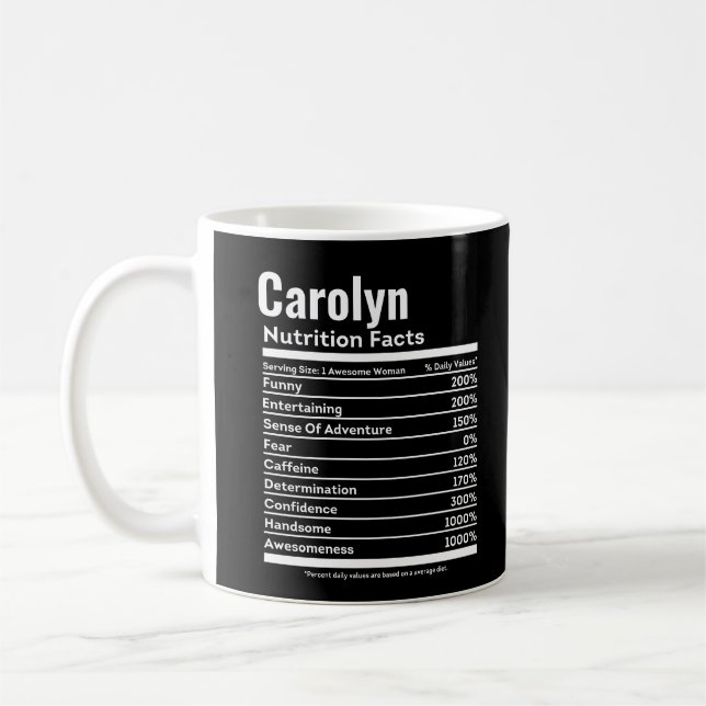 Nutrition Facts Funny Personalized Name Coffee Mug (Left)
