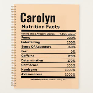 Nutrition Facts Funny Personalized Name  Planner
