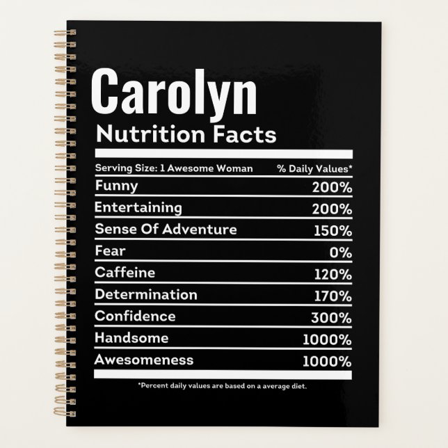 Nutrition Facts Funny Personalized Name Planner (Front)