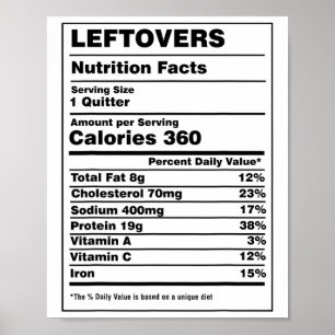 Nutrition Facts Leftovers Quitter Funny Thanksgivi Poster