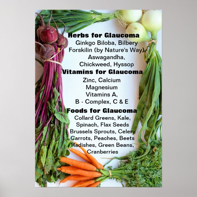 Nutritional Support Glaucoma  Poster (Front)