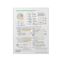Nutrivore Weekly Serving Matrix - 40-Page Pad