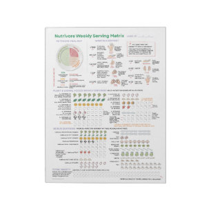 Nutrivore Weekly Serving Matrix - 40-Page Pad