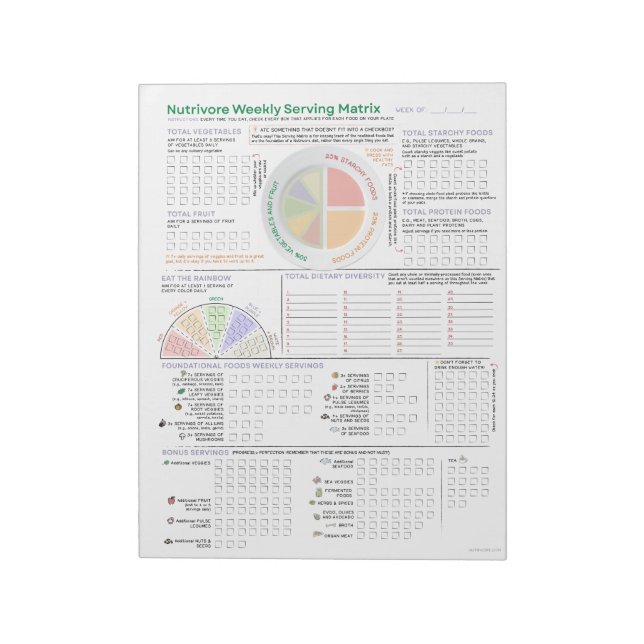 Nutrivore Weekly Serving Matrix (Updated) Notepad (Rotated)