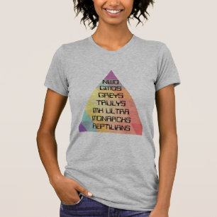 NWO MK Ultra Conspiracy T-Shirt