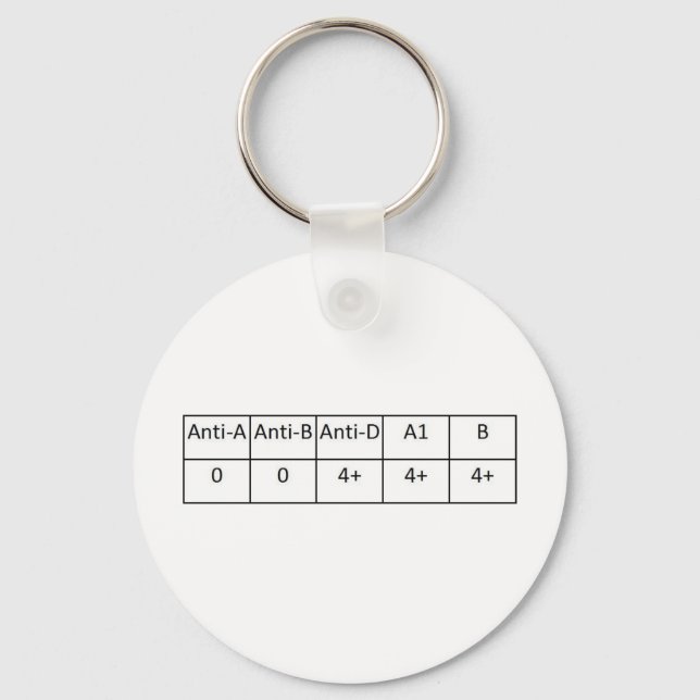 O positive keychain (Front)