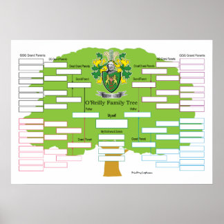 O-Reilly-Family-Tree Poster
