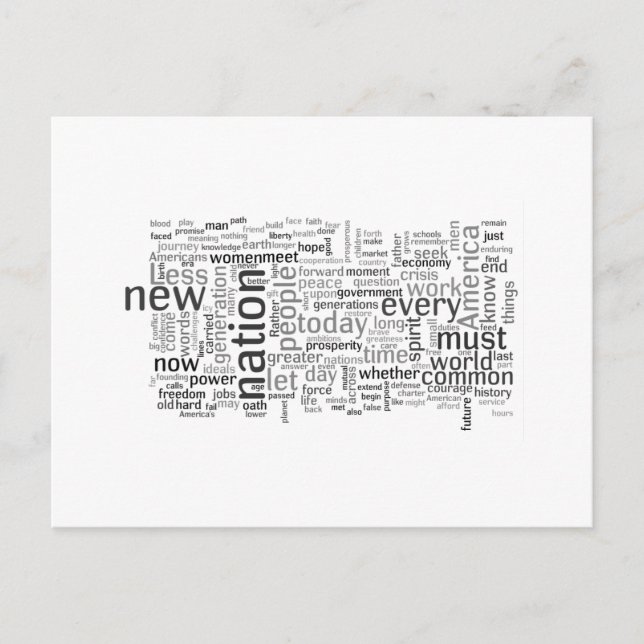 Obama Inauguration Speech Tagcloud Postcard (Front)