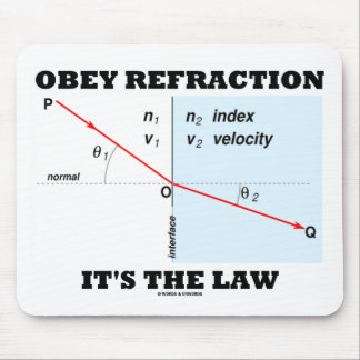 Obey Refraction It's The Law (Optics Snell's Law) Mouse Pad