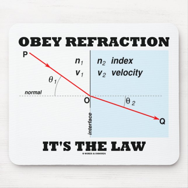 Obey Refraction It's The Law (Optics Snell's Law) Mouse Pad (Front)