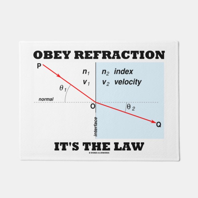 Obey Refraction It's The Law Physics Geek Humour Doormat (Front)