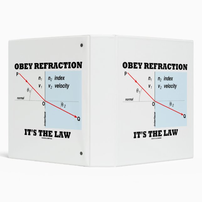 Obey Refraction It's The Law Snell's Law Physics Binder (Background)