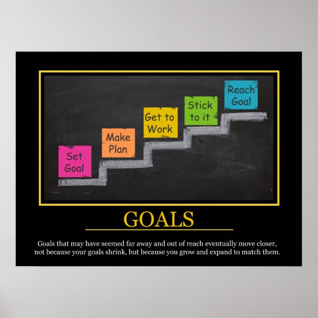 OBJECTIFS - Impression motivationnelle pour les en (Devant)